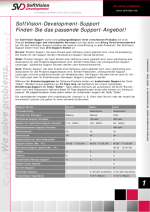 webPDF Erklärung Video